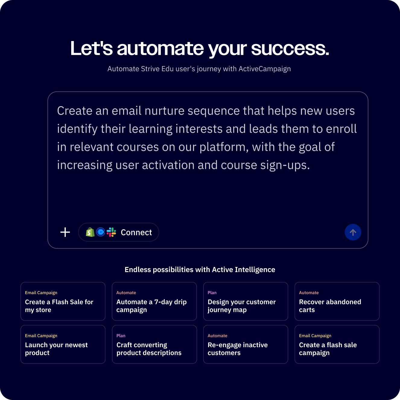 ActiveCampaign Active Intelligence autonomous marketing platform overview showing AI-powered campaign management in 2026
