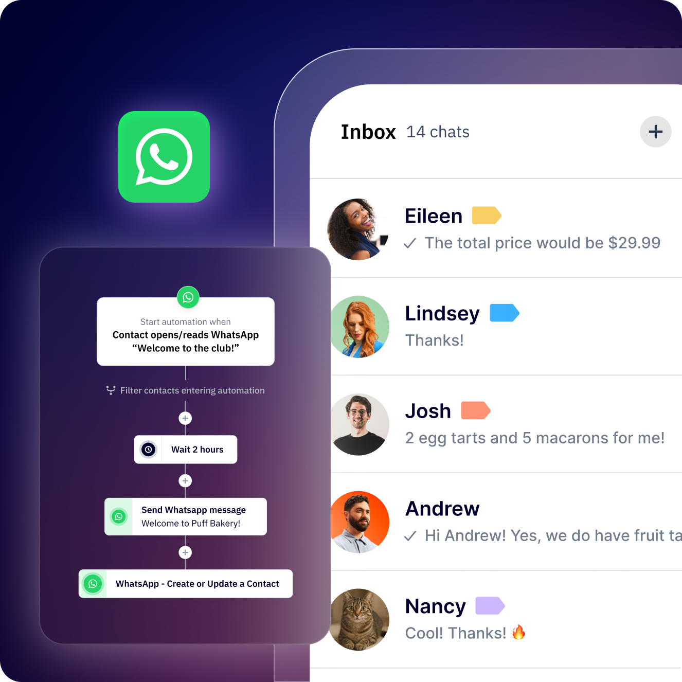 ActiveCampaign WhatsApp automation workflow showing a unified inbox with customer conversations — a channel Mailchimp does not support at all